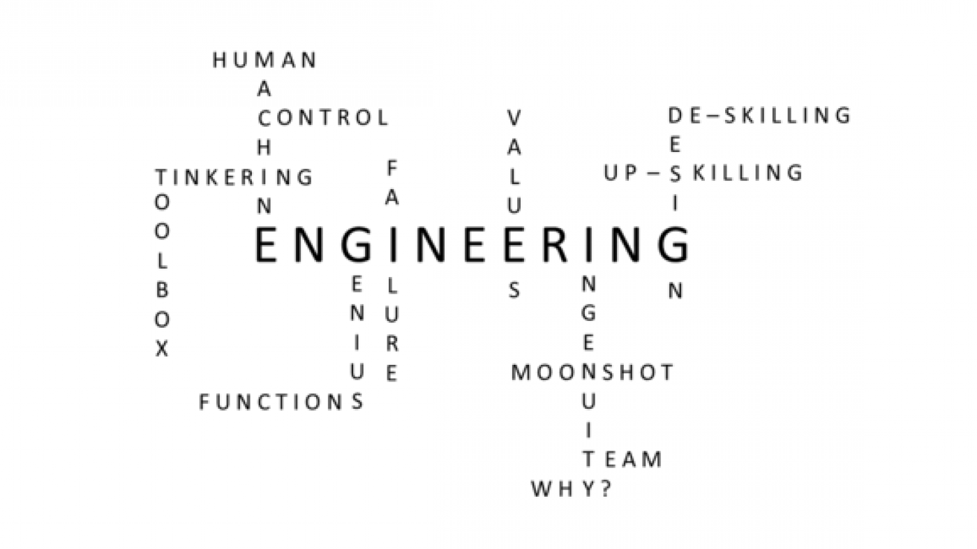 a montage of words relating to engineering