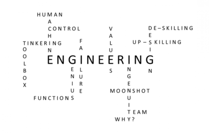 a montage of words relating to engineering
